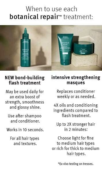 NEW botanical repair™ bond-building flash treatment