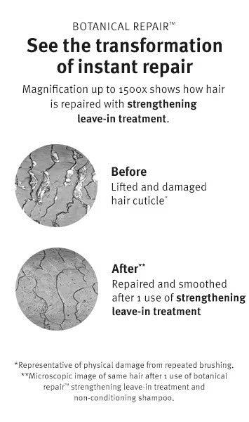 Botanical repair™ strengthening leave-in treatment