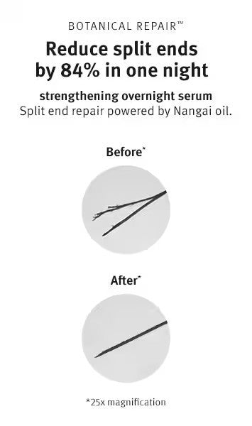 Botanical repair™ strengthening overnight serum