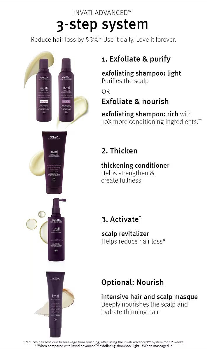 Invati Advanced System invati advanced™ system set light – Off the SQUARE Salon